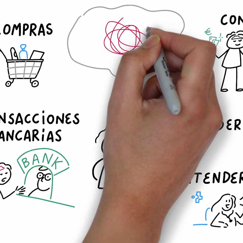 Visual Thinking videos