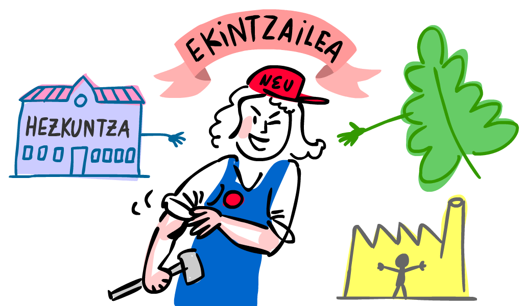 Power Point illustrations for Biscay Provincial Council